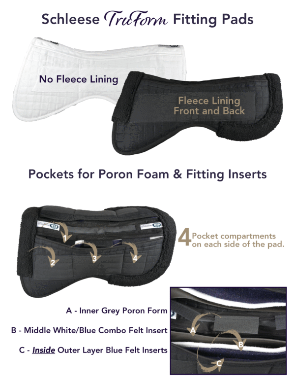 TruForm Fitting Pad